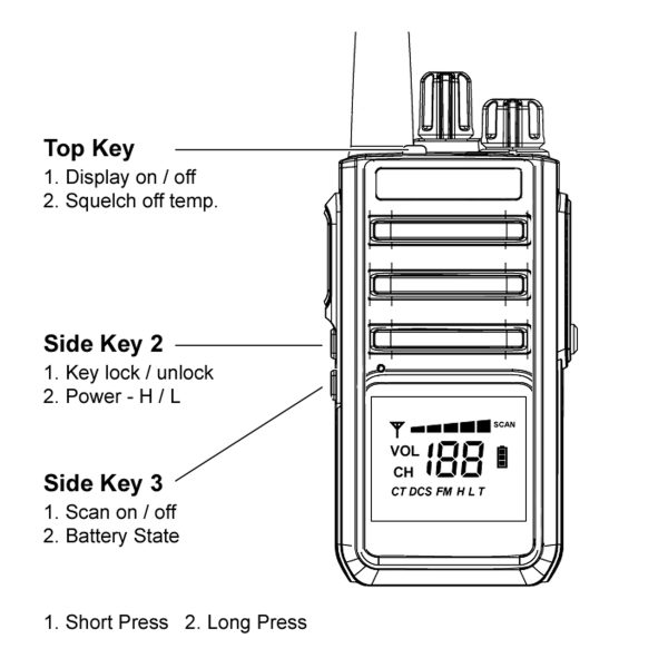 SIERRA 5W 80CH UHF CB Handheld Radio - Image 3