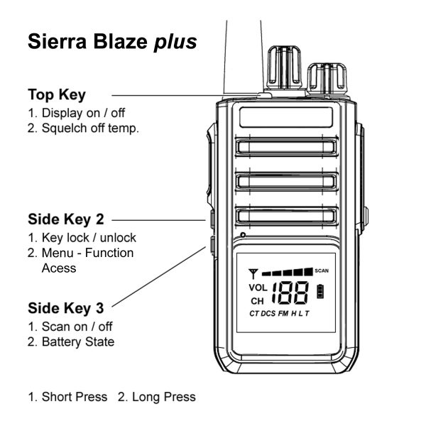 SIERRA BLAZE 'plus' 5W 80CH UHF CB Handheld - Image 3