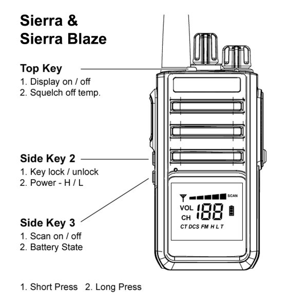 SIERRA BLAZE 5W 80CH UHF CB Handheld - Image 3